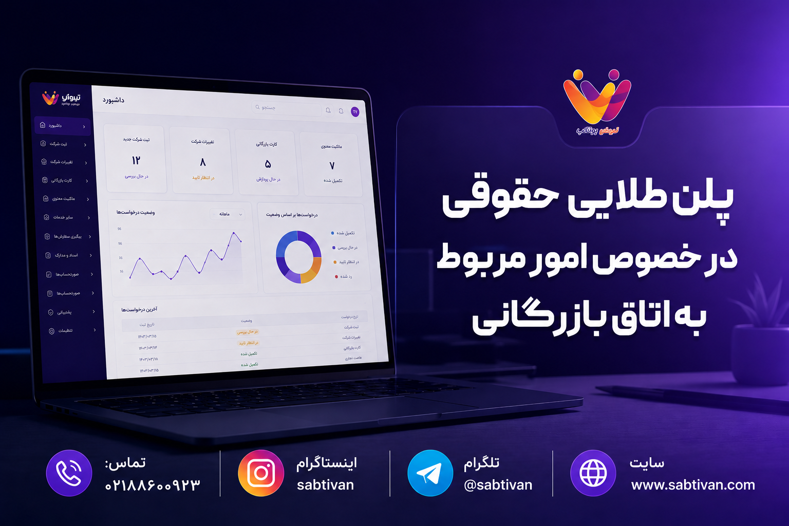 پلن طلایی حقوقی در خصوص امور مربوط به اتاق بازرگانی