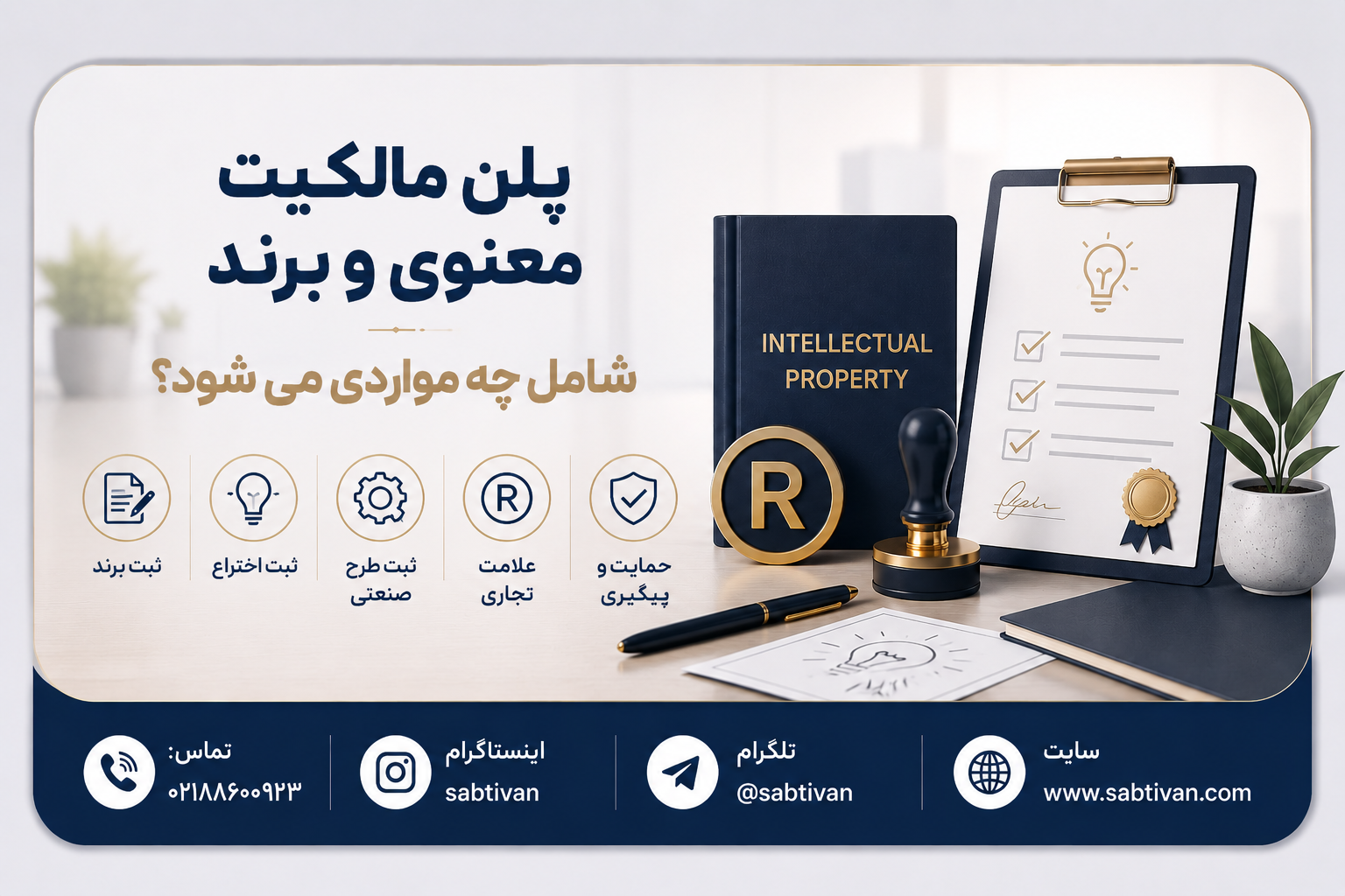 پلن مالکیت معنوی و برند اشخاص حقوقی تیوان شامل چه مواردی می‌شود؟