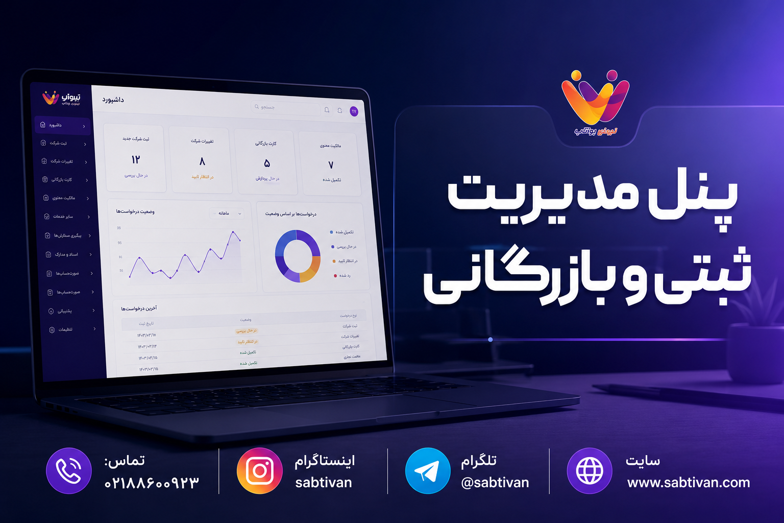 پنل مدیریت ثبتی و بازرگانی